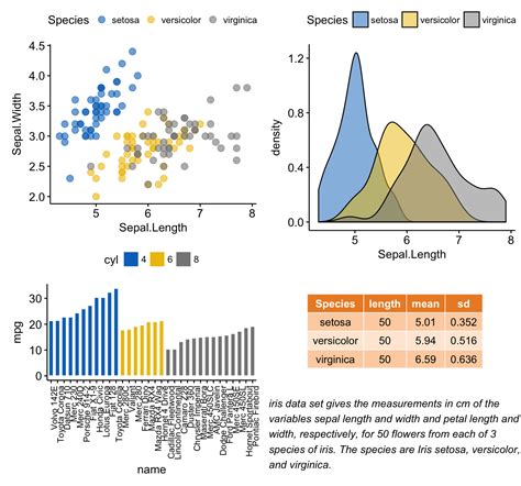 ggplot legend